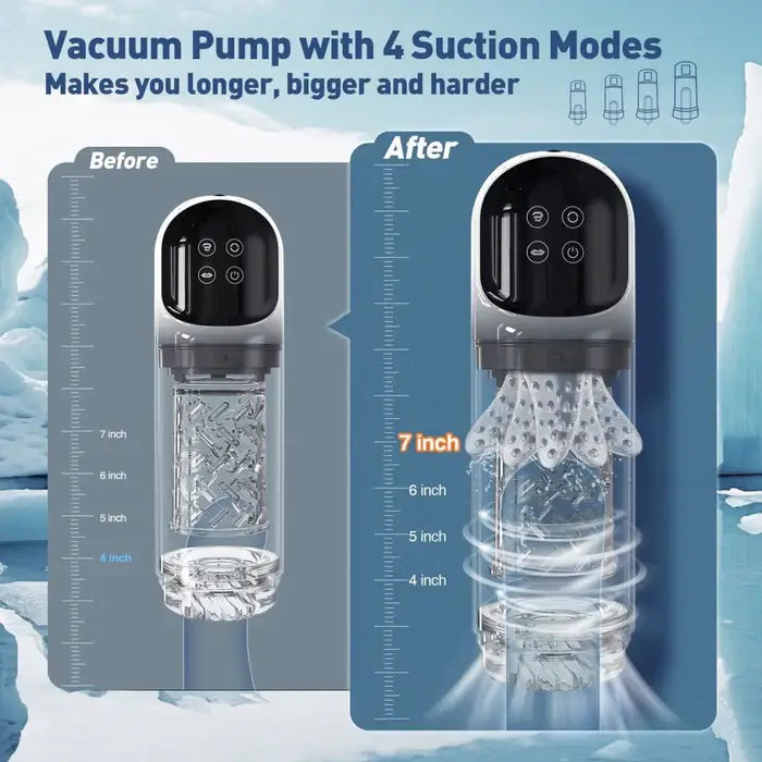 XR3 Plus: 2-in-1 voll wasserdichter Blowjob-Stimulator mit Wasser-Vakuumpumpe