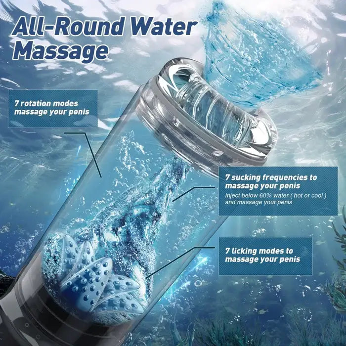 XR3 Plus: 2-in-1 voll wasserdichter Blowjob-Stimulator mit Wasser-Vakuumpumpe