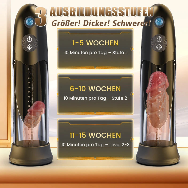 Bathfun: Elektrische Vakuum-Saugpenispumpe mit intensiver Saugkraft