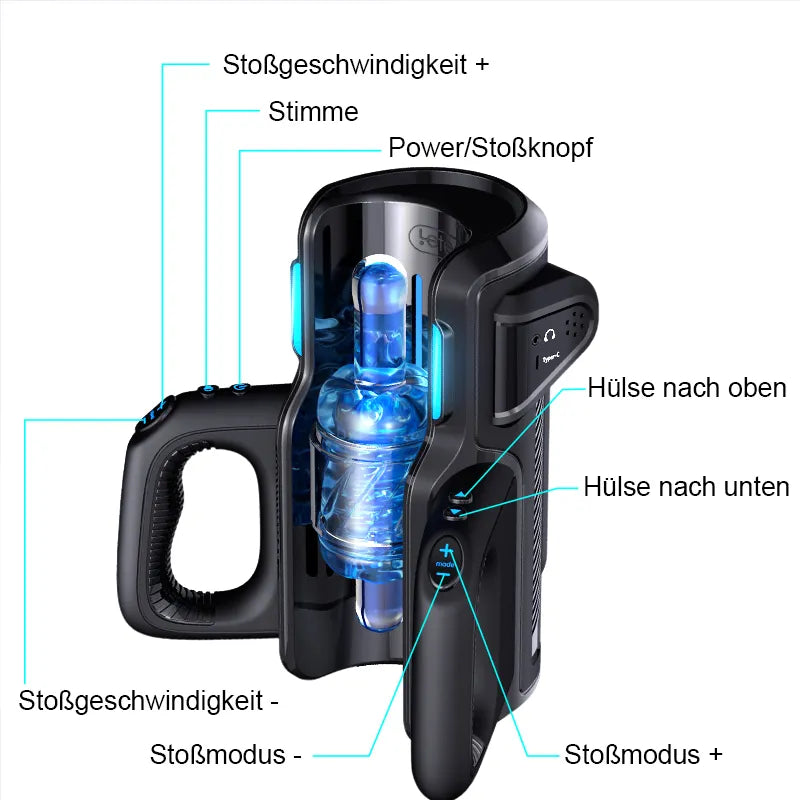 Leten Cannon King: Vollautomatischer Quickshot Masturbator