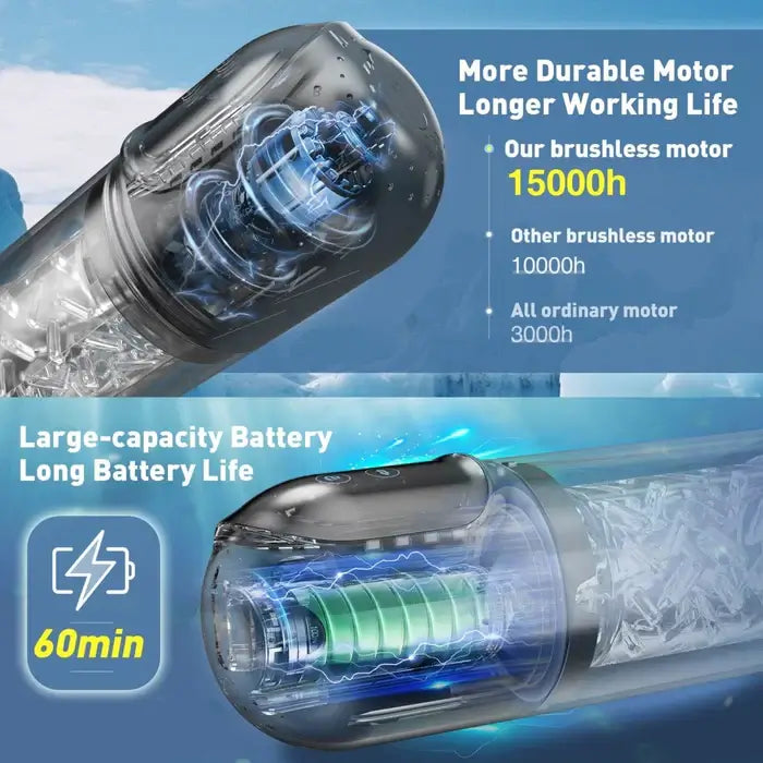 XR3 Plus: 2-in-1 voll wasserdichter Blowjob-Stimulator mit Wasser-Vakuumpumpe