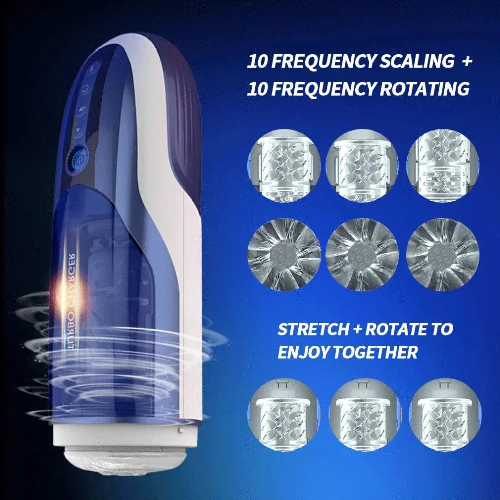 Leten Turbo Charger: 460 Umdrehungen/Minute Rotation Masturbator