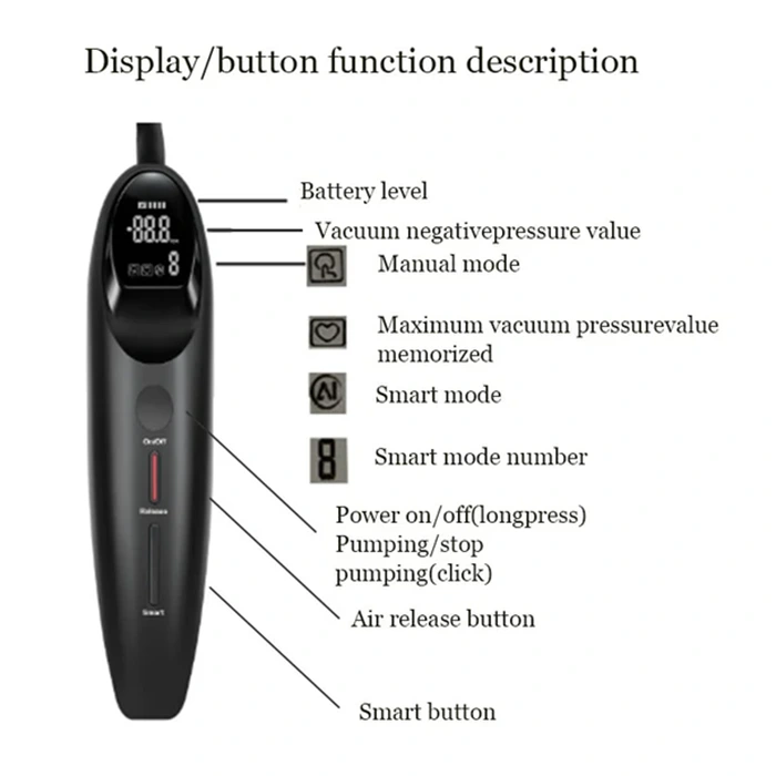 Smarte Elektrische Penispumpe